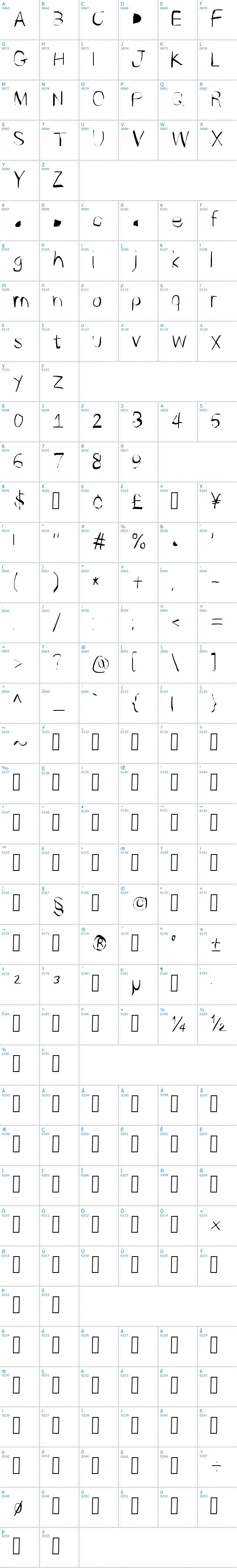 Vollständige Schriftzeichen bersicht: Photofail Schriftart