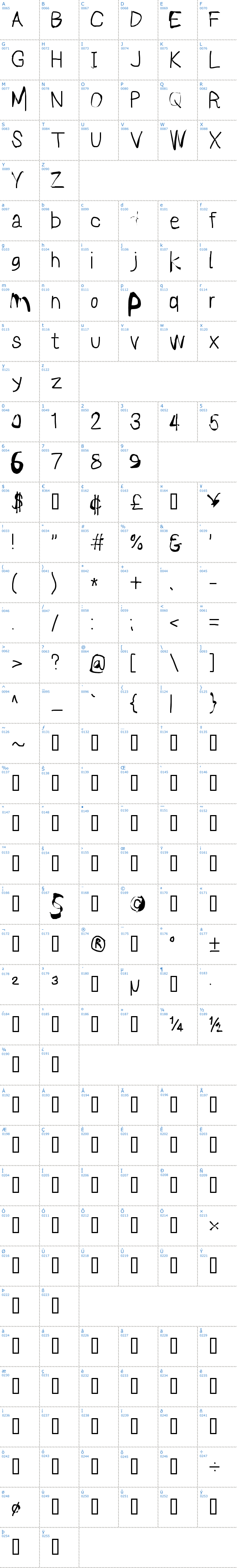 Vollständige Schriftzeichen bersicht: Sprayer Schriftart