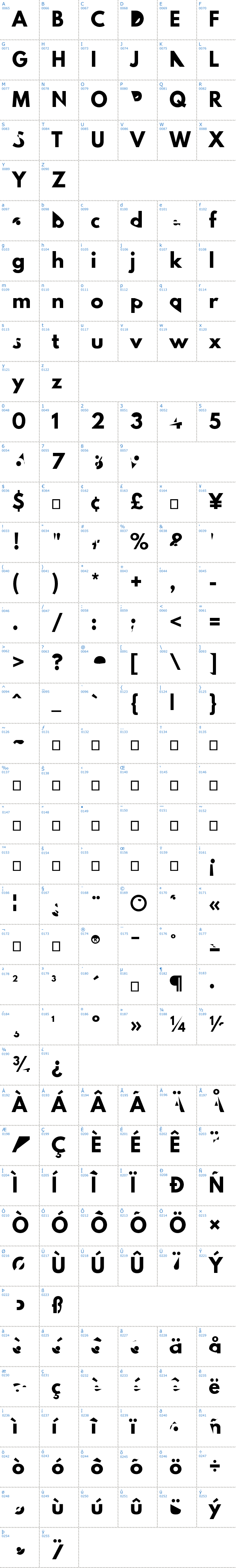 Vollständige Schriftzeichen bersicht: Hussar Dziwak Schriftart