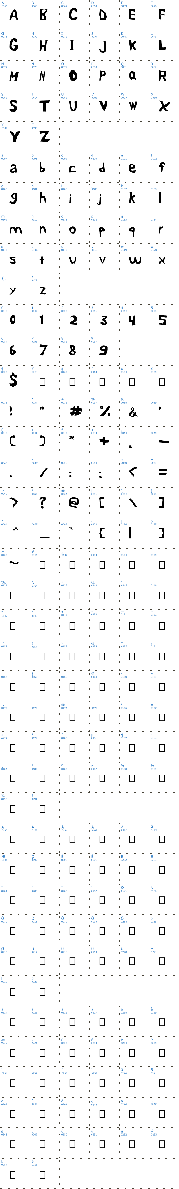 Vollständige Schriftzeichen bersicht: Yuck Schriftart