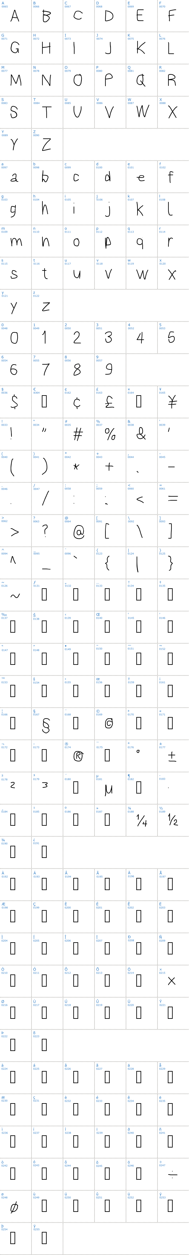 Vollständige Schriftzeichen bersicht: Bookmark Schriftart