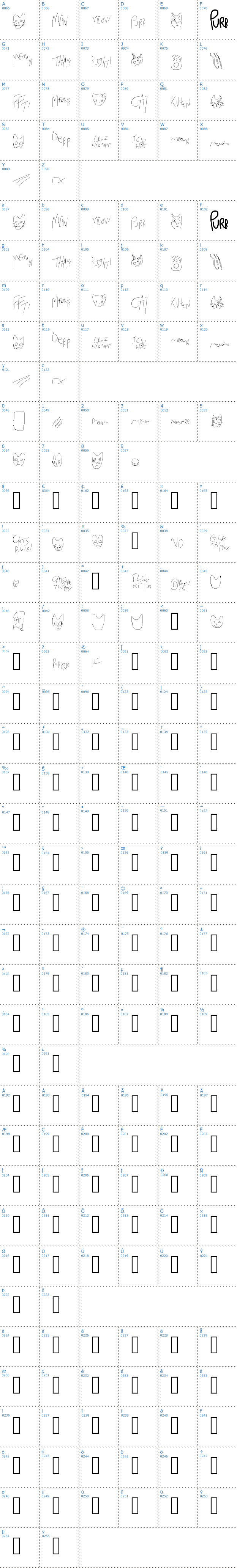 Vollständige Schriftzeichen bersicht: Mew Too CatDings Schriftart