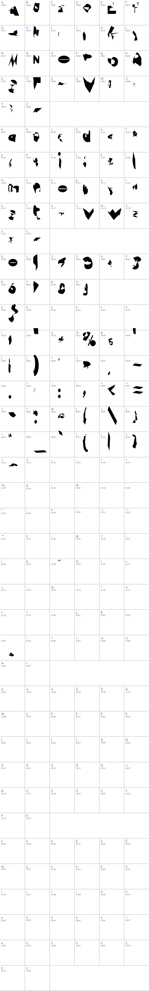 Vollständige Schriftzeichen bersicht: Toxik Schriftart