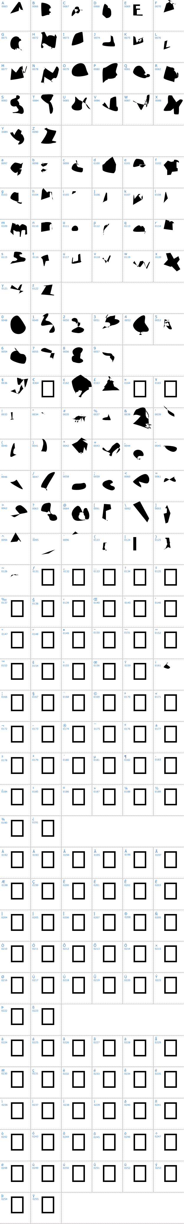 Vollständige Schriftzeichen bersicht: Interstorm Schriftart