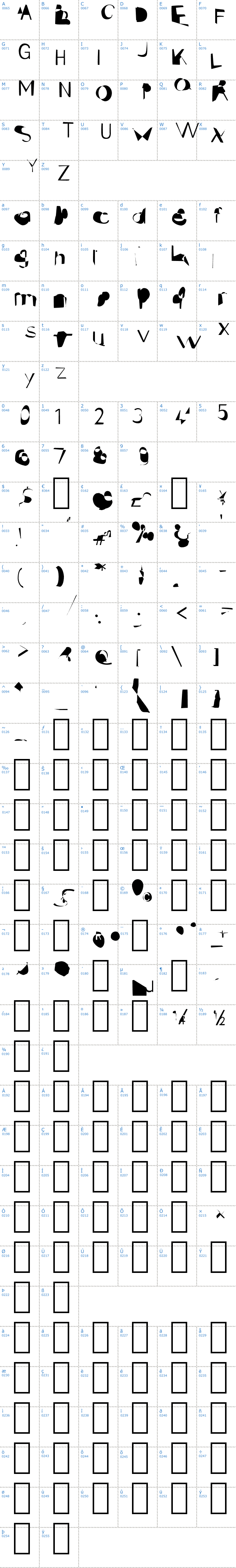 Vollständige Schriftzeichen bersicht: pokerface Schriftart