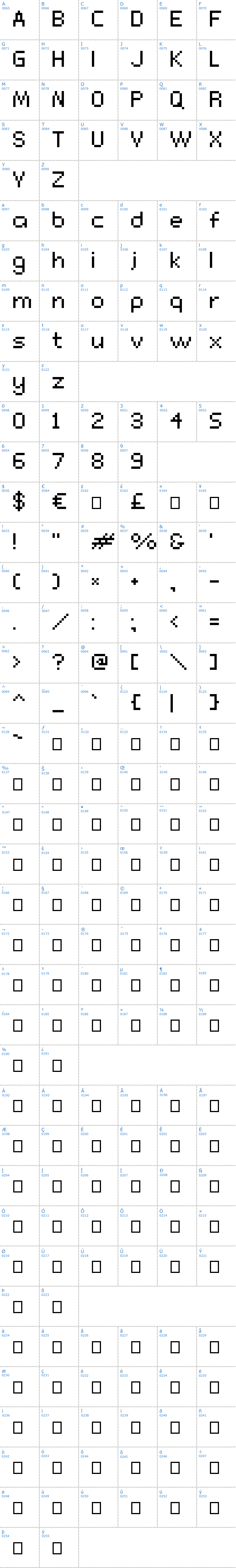 Vollständige Schriftzeichen bersicht: Connection Schriftart