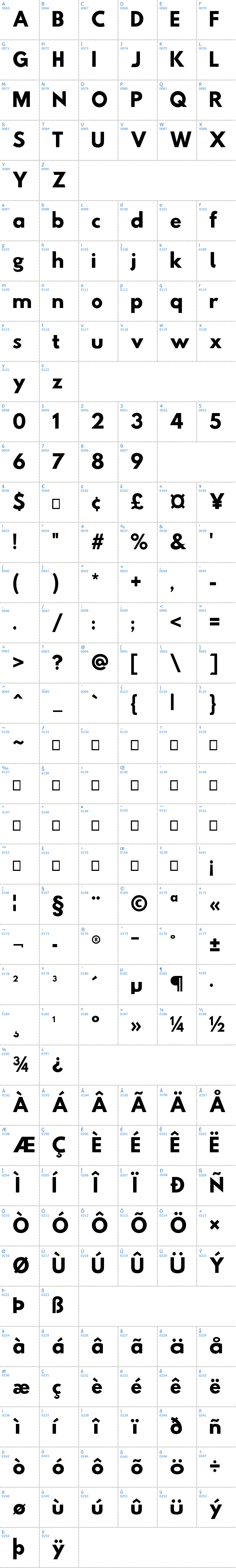 Vollständige Schriftzeichen bersicht: Hussar Tani Schriftart