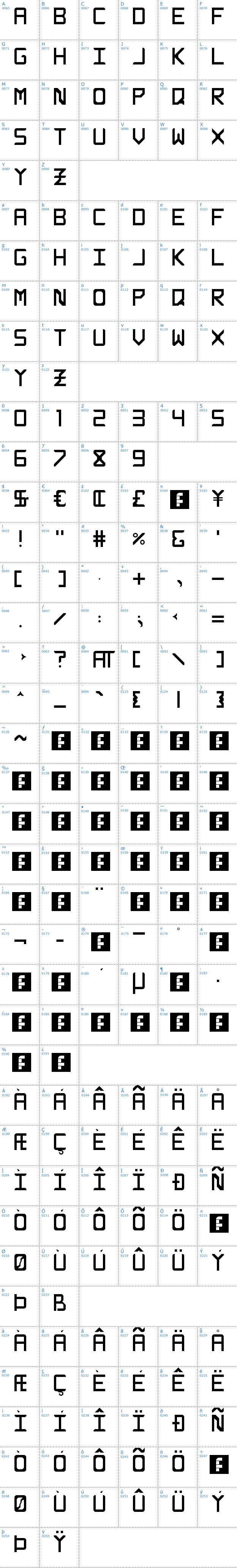 Vollständige Schriftzeichen bersicht: Rabbid Highway Sign Caps Schriftart
