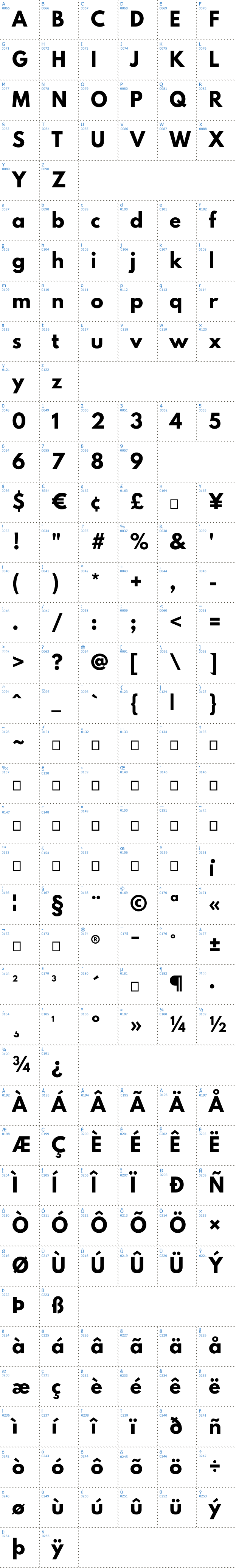 Vollständige Schriftzeichen bersicht: Poland Can Into Schriftart
