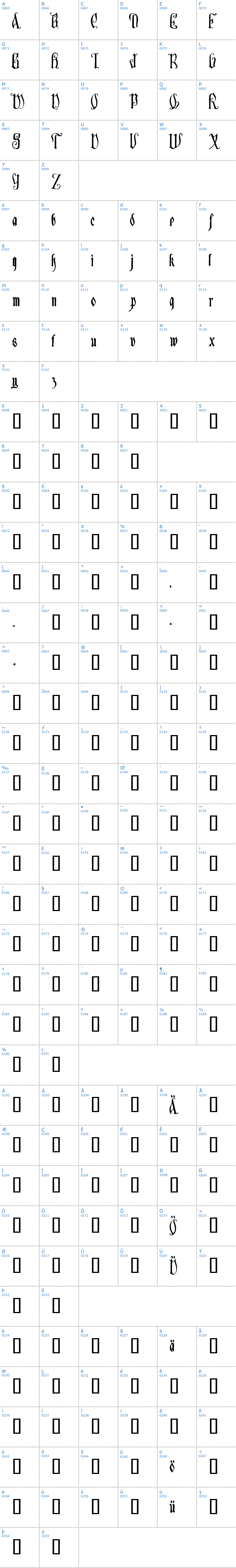 Vollständige Schriftzeichen bersicht: Sauerkraut Schriftart