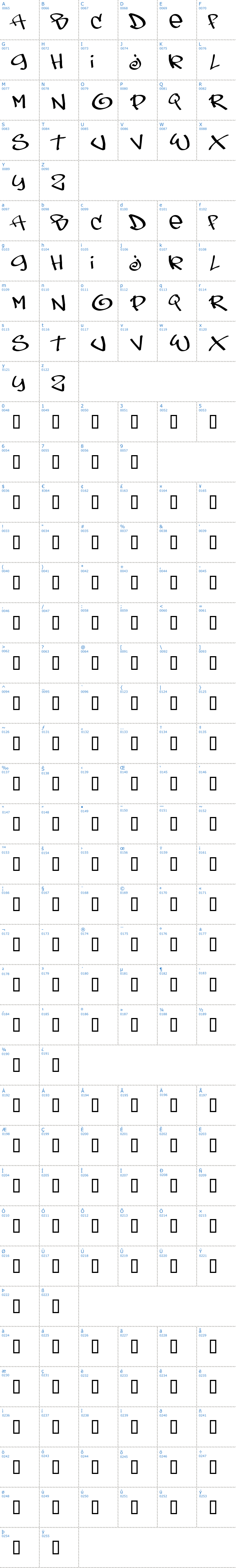 Vollständige Schriftzeichen bersicht: tagsXtreme Schriftart