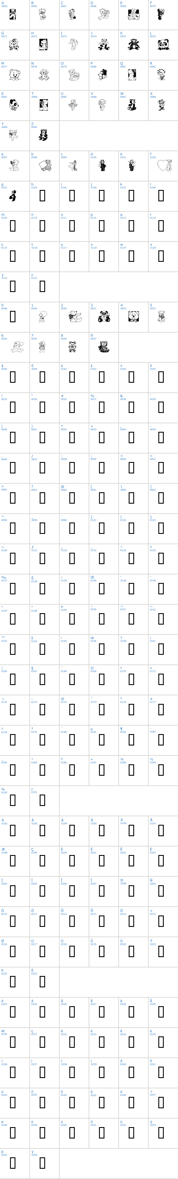 Vollständige Schriftzeichen bersicht: Teddyber Schriftart