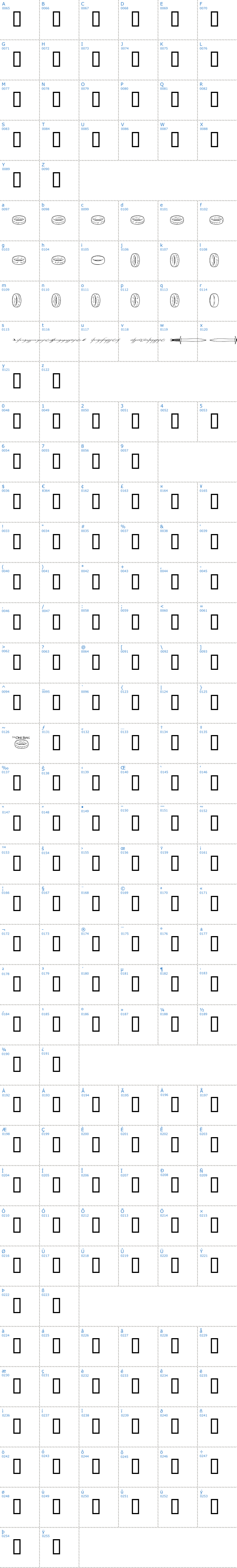 Vollständige Schriftzeichen bersicht: The One Ring Schriftart