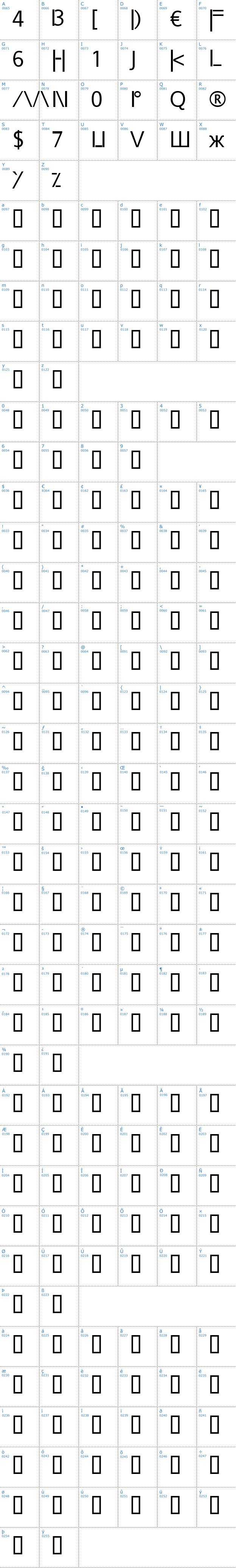 Vollständige Schriftzeichen bersicht: Leet Speek Schriftart