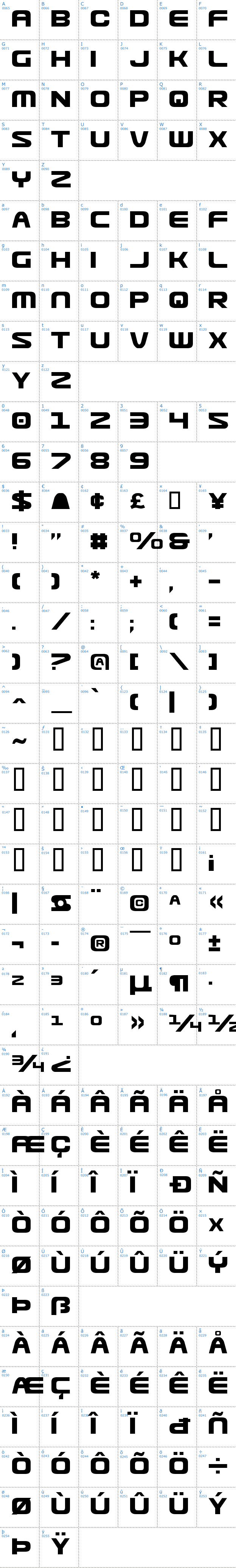 Vollständige Schriftzeichen bersicht: Usuzi Schriftart