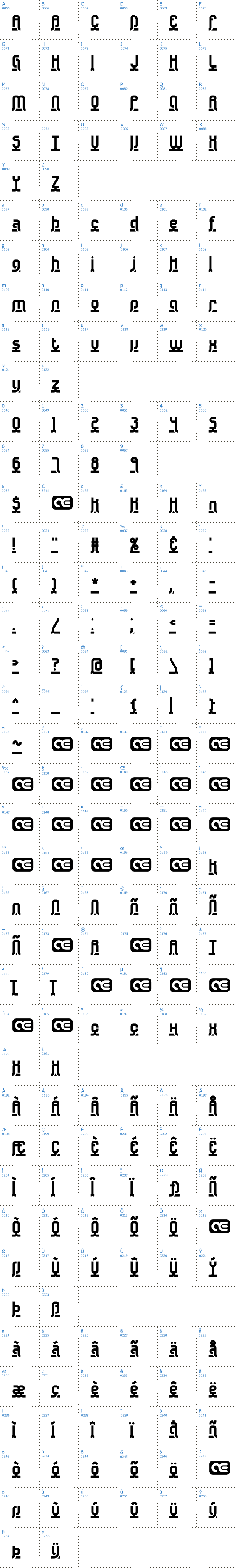 Vollständige Schriftzeichen bersicht: Underscore Schriftart