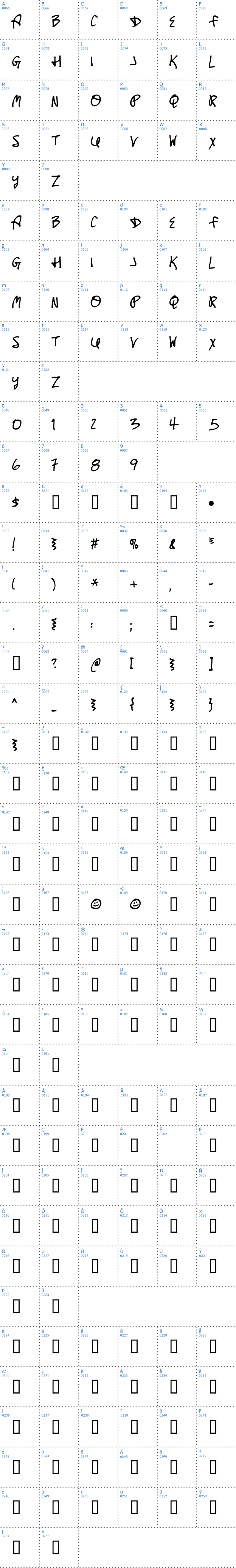 Vollständige Schriftzeichen bersicht: Untitled Schriftart