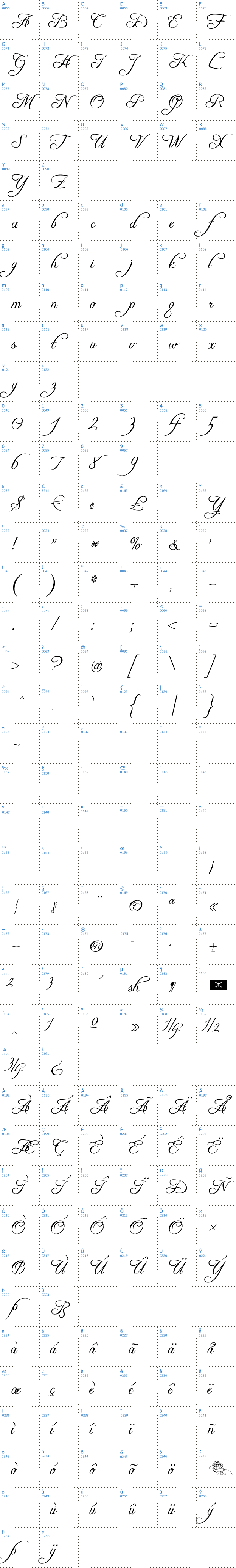Vollständige Schriftzeichen bersicht: Freebooter Script Schriftart