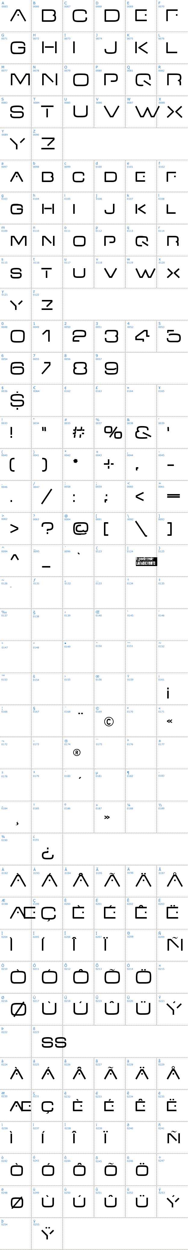 Vollständige Schriftzeichen bersicht: VDub Schriftart