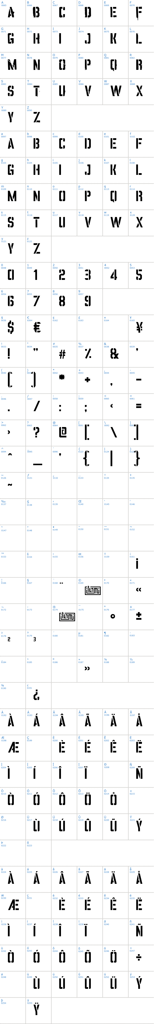 Vollst&auml;ndige Schriftzeichen �bersicht: Vinca Stencil Schriftart