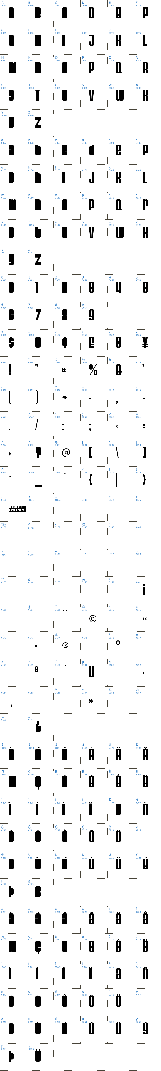 Vollständige Schriftzeichen bersicht: Velvenda Schriftart