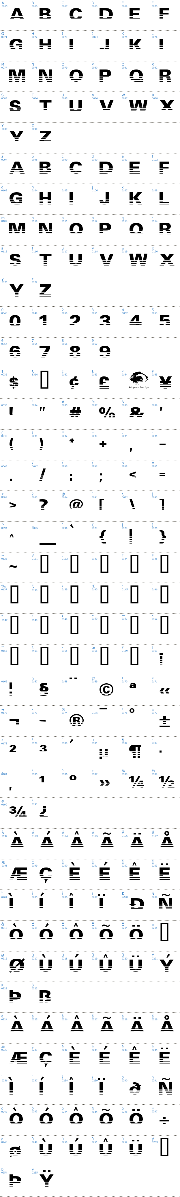 Vollständige Schriftzeichen bersicht: Ventilate Schriftart