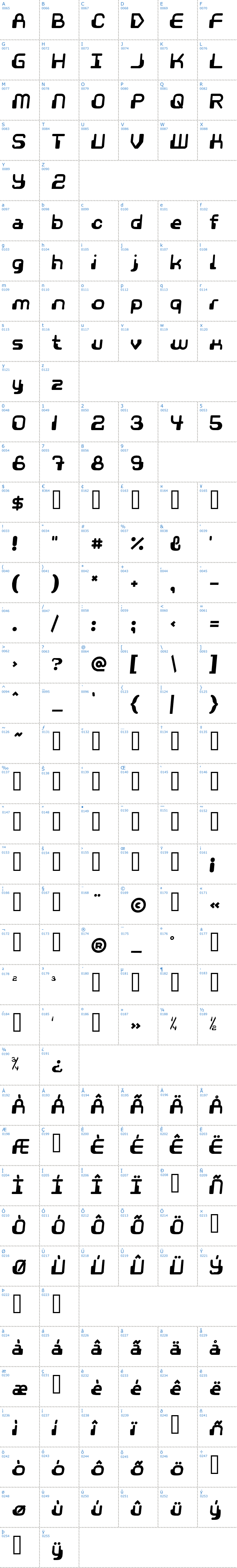 Vollständige Schriftzeichen bersicht: Videophreak Schriftart