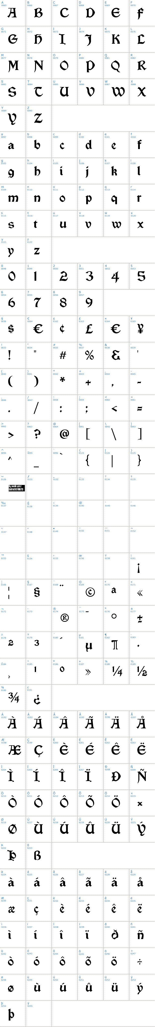 Vollständige Schriftzeichen bersicht: Vinque Schriftart