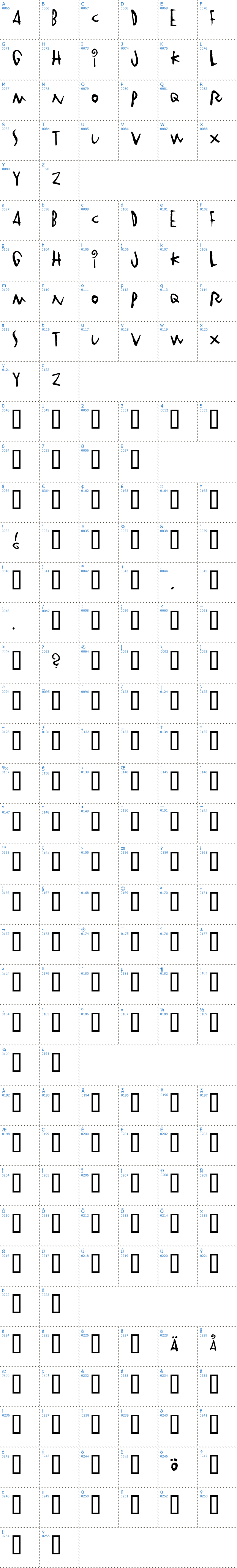 Vollständige Schriftzeichen bersicht: Vinterstadt Schriftart
