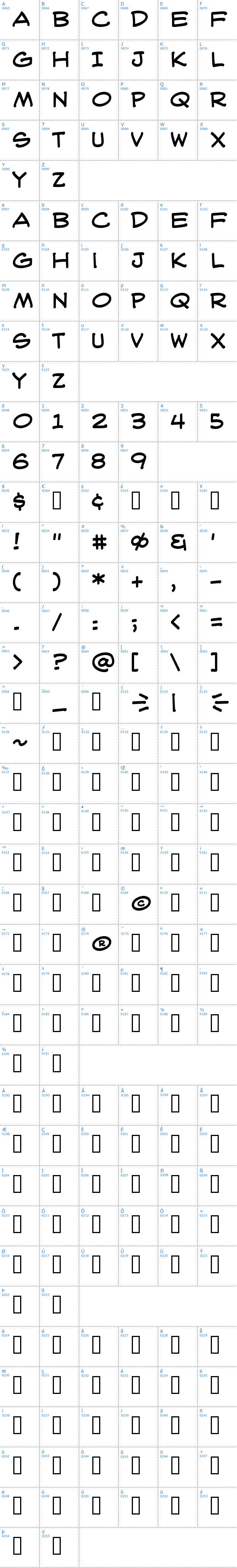 Vollständige Schriftzeichen bersicht: WebLetterer Schriftart