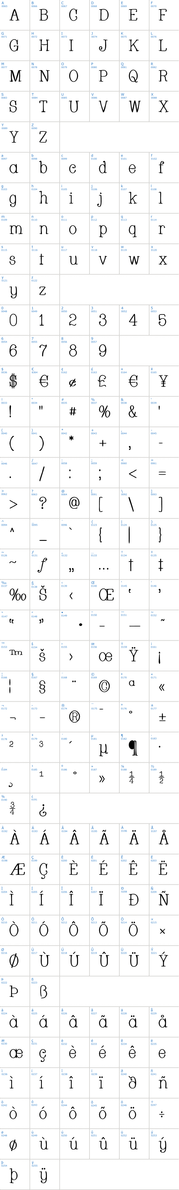 Vollständige Schriftzeichen bersicht: Whackadoo Schriftart