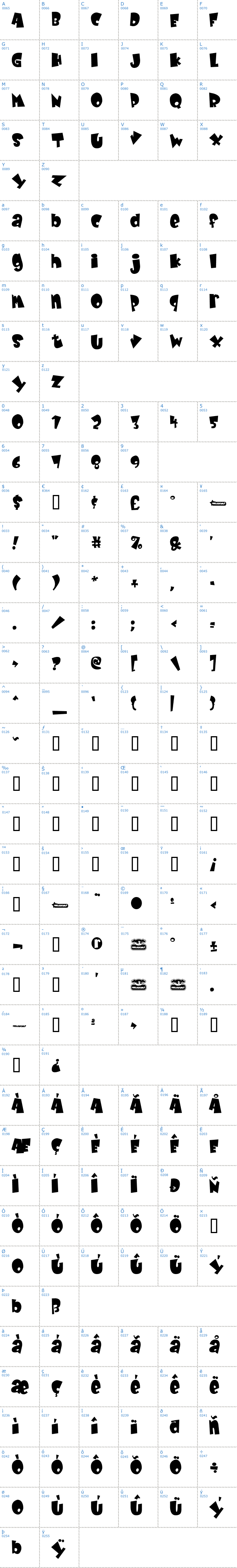 Vollständige Schriftzeichen bersicht: Baby Kruffy Schriftart