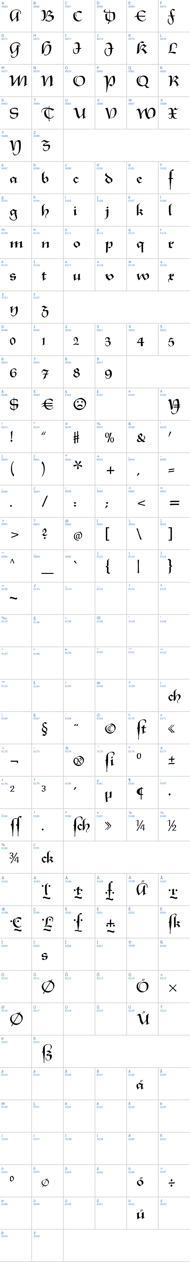 Vollständige Schriftzeichen bersicht: XmasTerpiece Schriftart