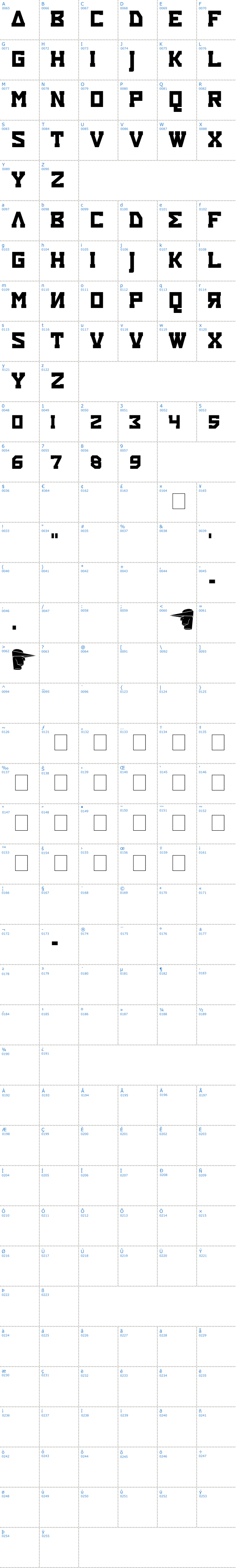 Vollständige Schriftzeichen bersicht: Eurocentric Schriftart