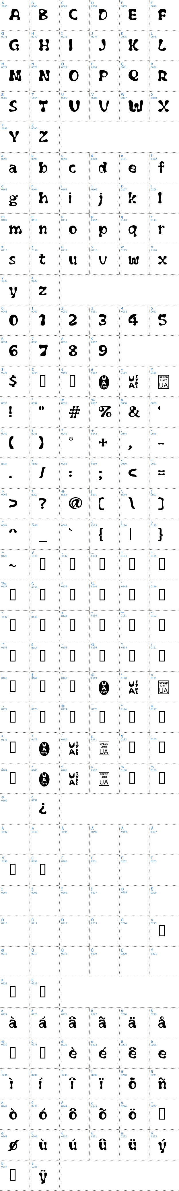 Vollst&auml;ndige Schriftzeichen �bersicht: Flubber Schriftart