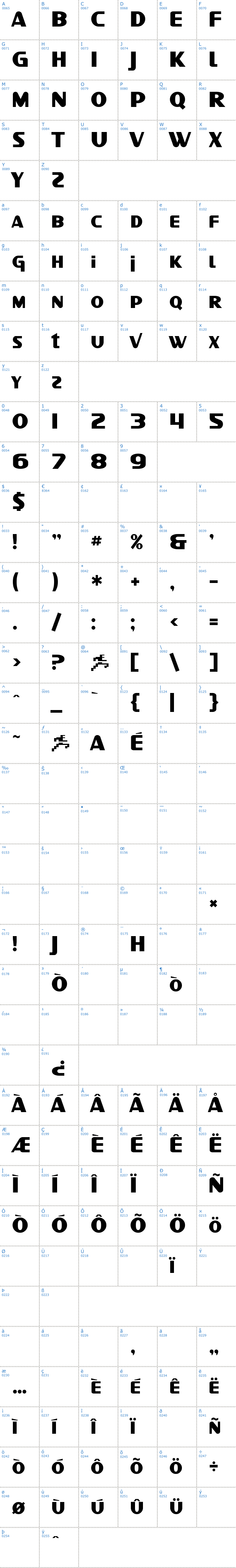 Vollständige Schriftzeichen bersicht: SF Intellivised Schriftart