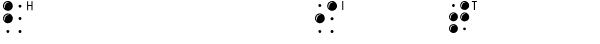 Ihre Vorschau von der Schriftart Braille Latin