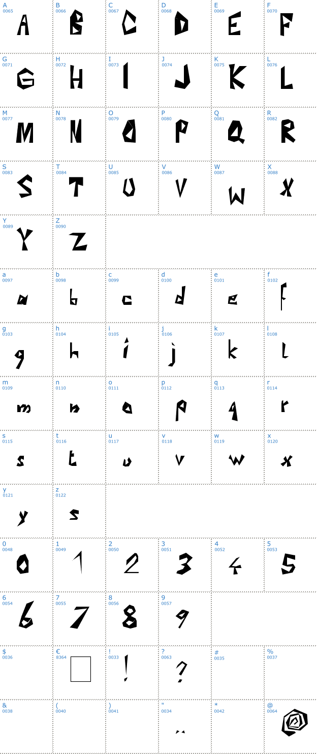 Schriftzeichen Koecki Font