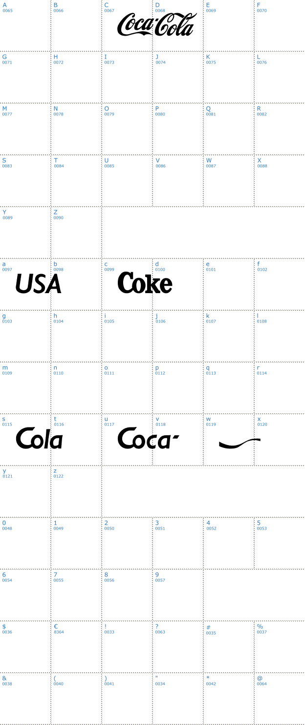 Schriftzeichen Coca Cola Font