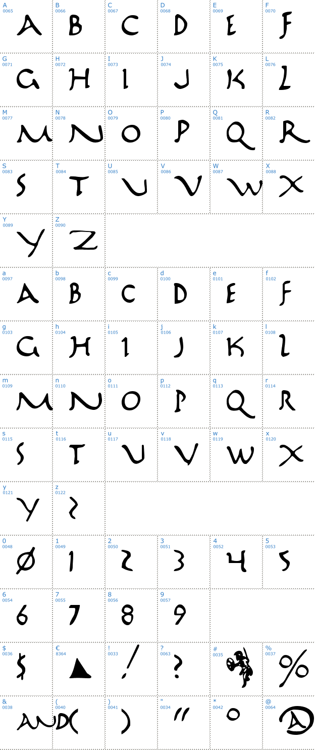 Schriftzeichen Marathon Font