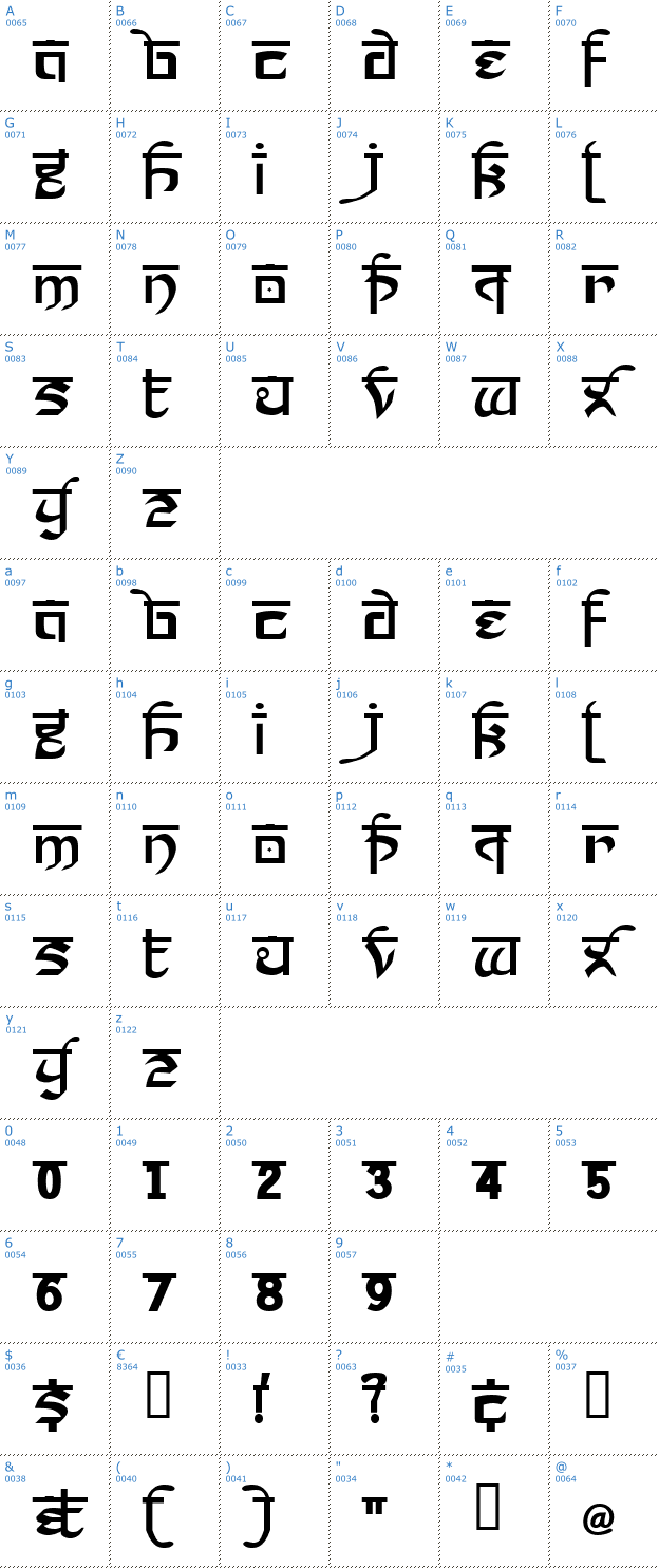 Schriftzeichen prakrta Font