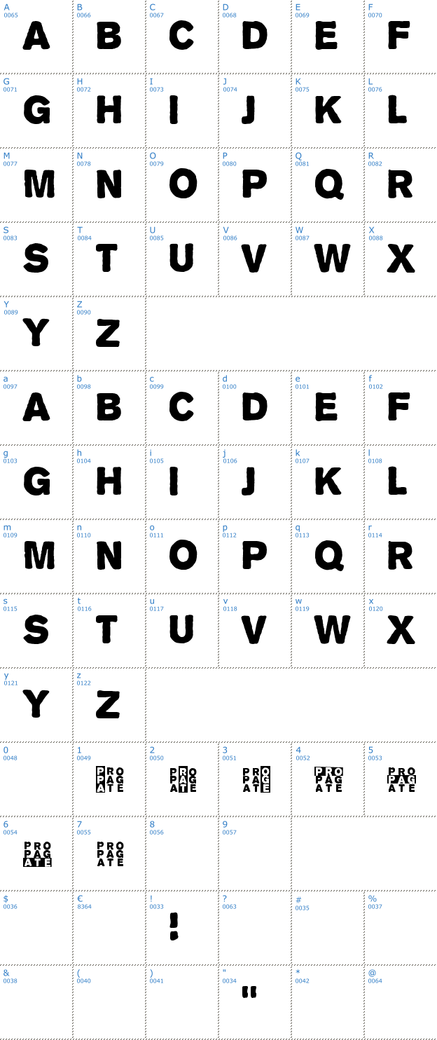 Schriftzeichen Propaganda Font