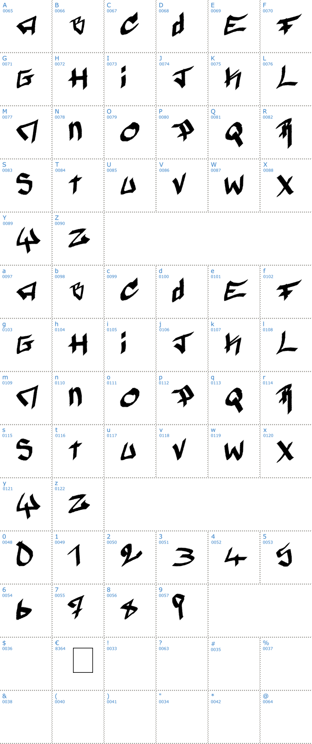 Schriftzeichen Pyromane Font