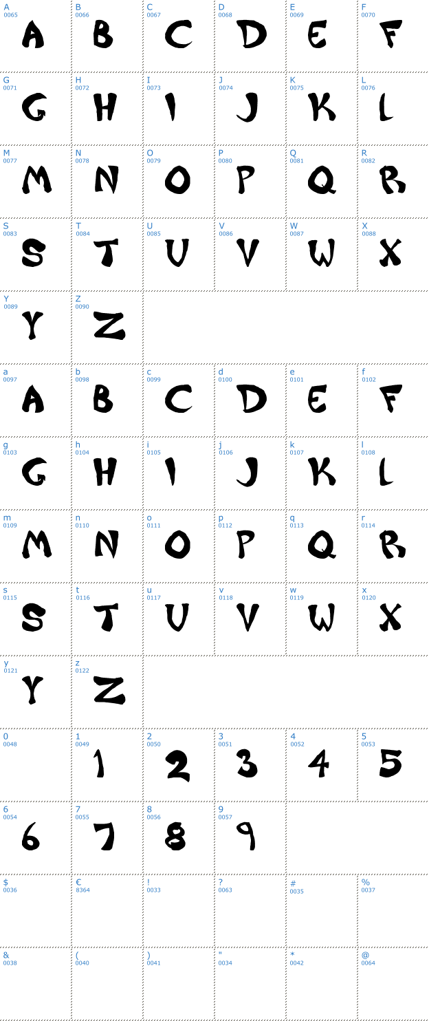 Schriftzeichen Raiderz Font