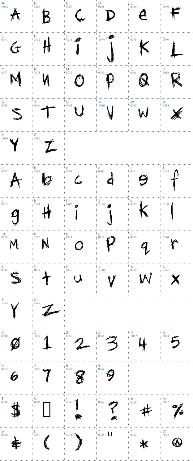 Schriftzeichen diediedie Font