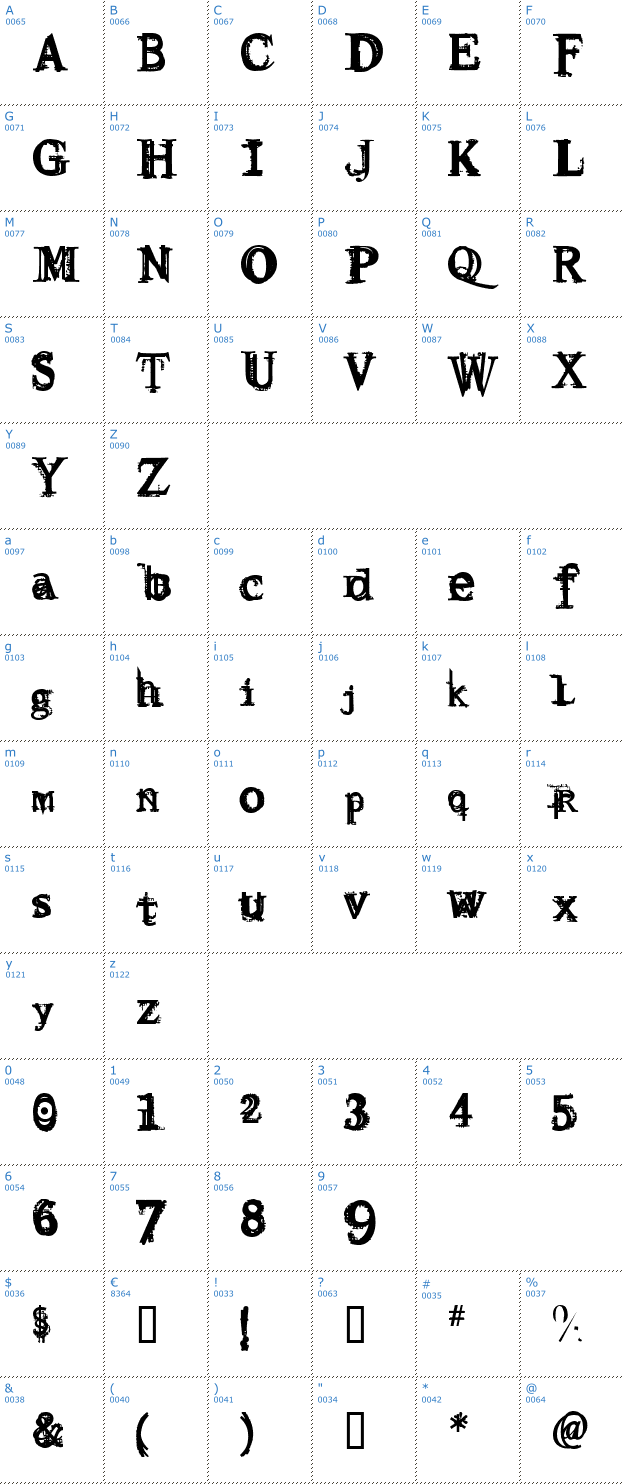 Schriftzeichen Resurrection Font