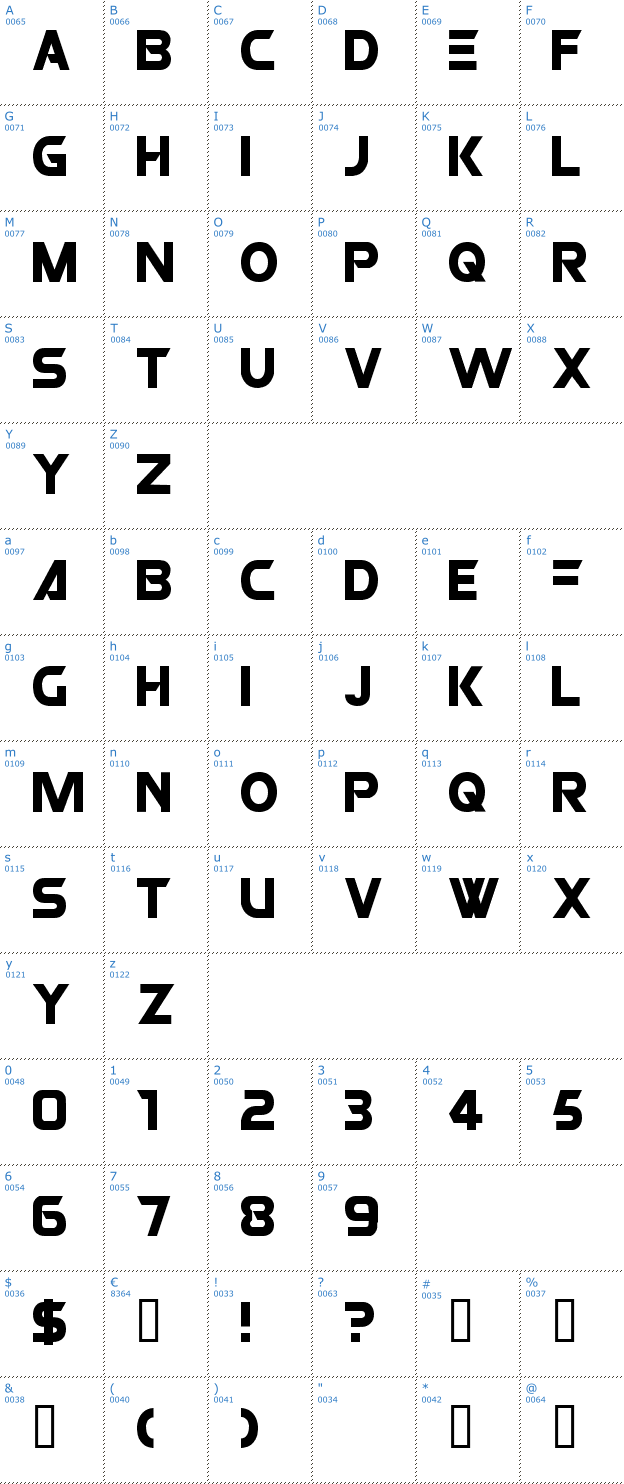 Schriftzeichen Robo Font