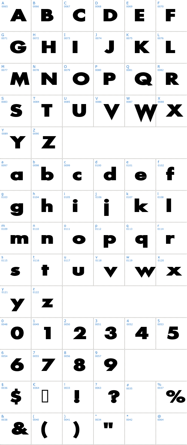 Schriftzeichen Scream Font