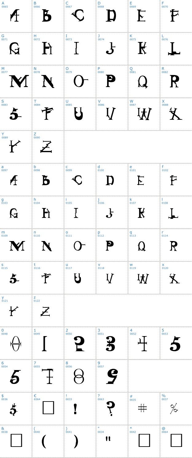 Schriftzeichen Singothic Font