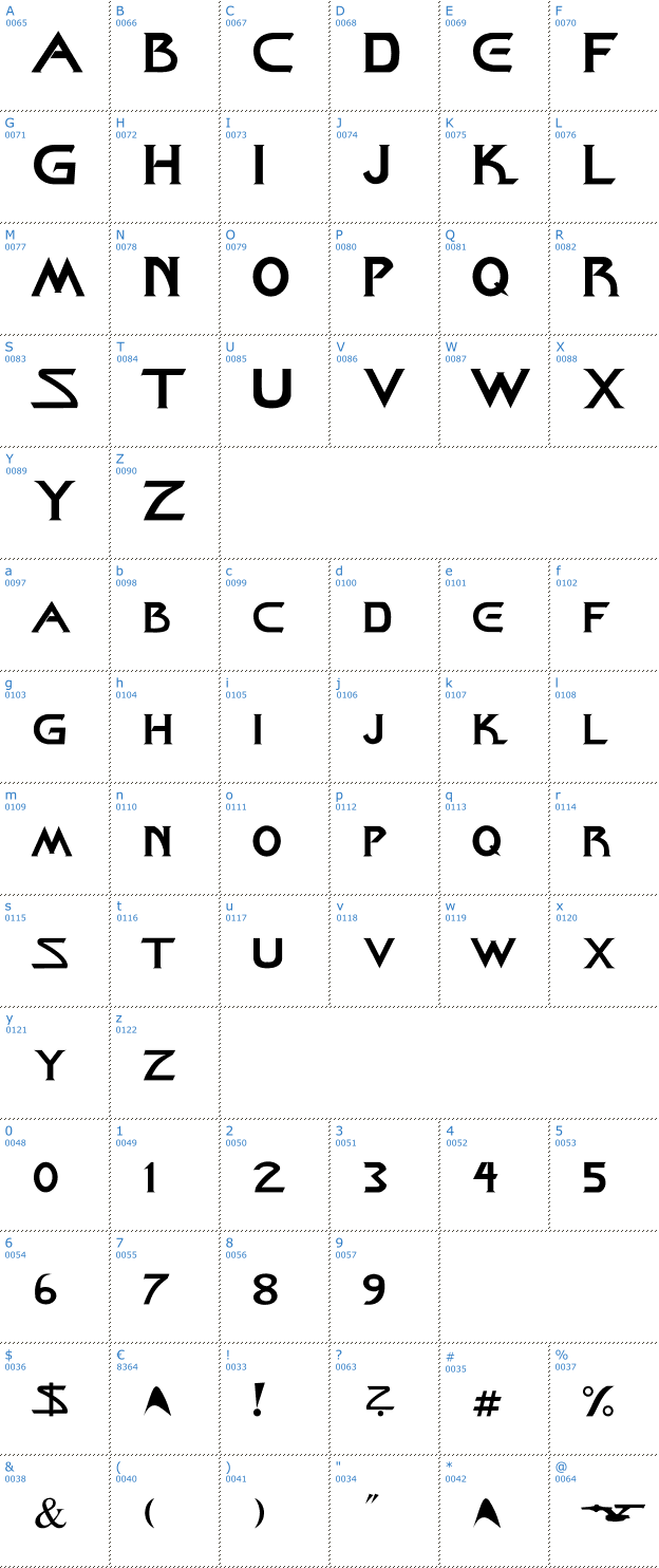 Schriftzeichen Starcine Font
